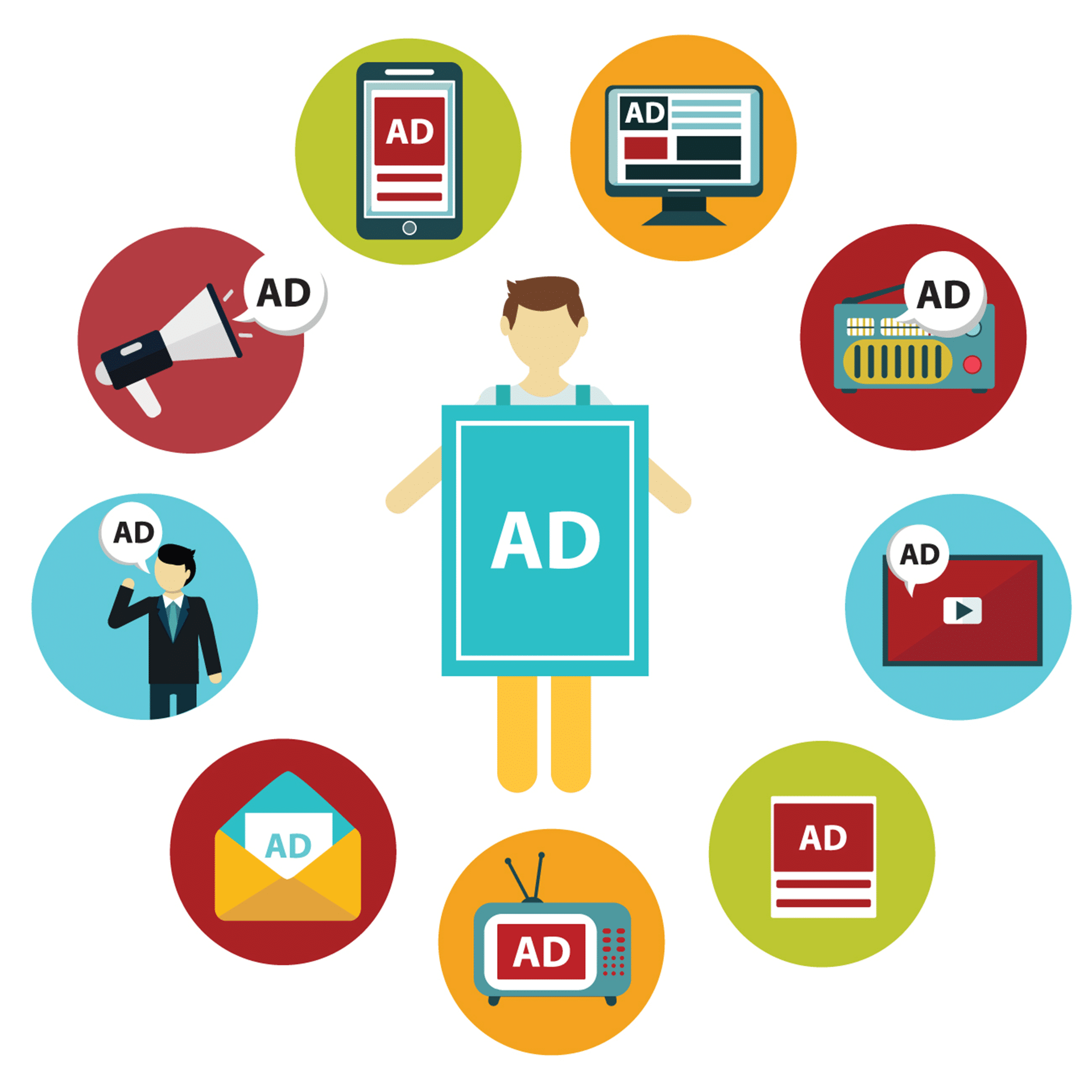 illustration of paid ads